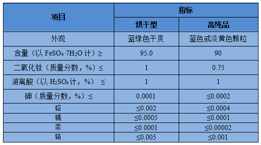 烘干硫酸亞鐵